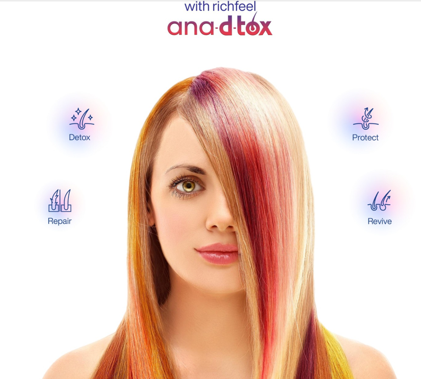 Ana-D-Tox Cost in Vadodara treatment